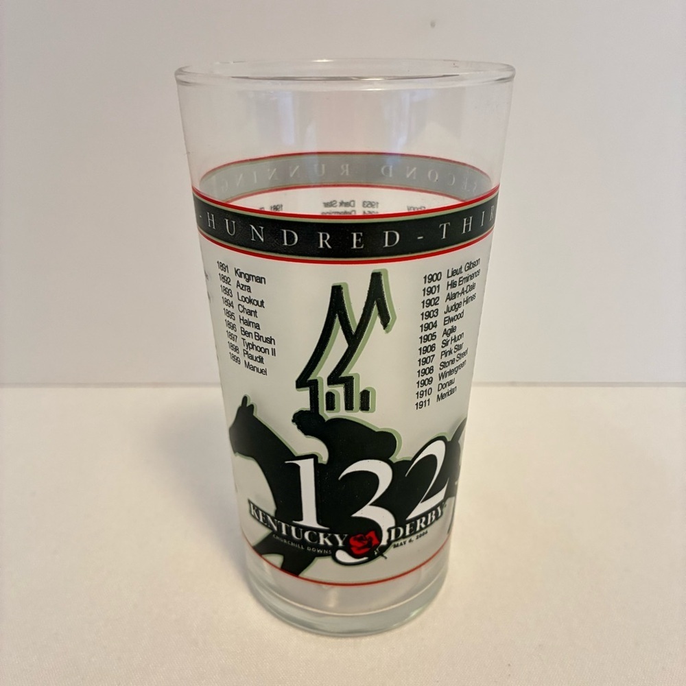 Kentucky Derby 2006 Official 132nd Mint Julep Souvenir Glass